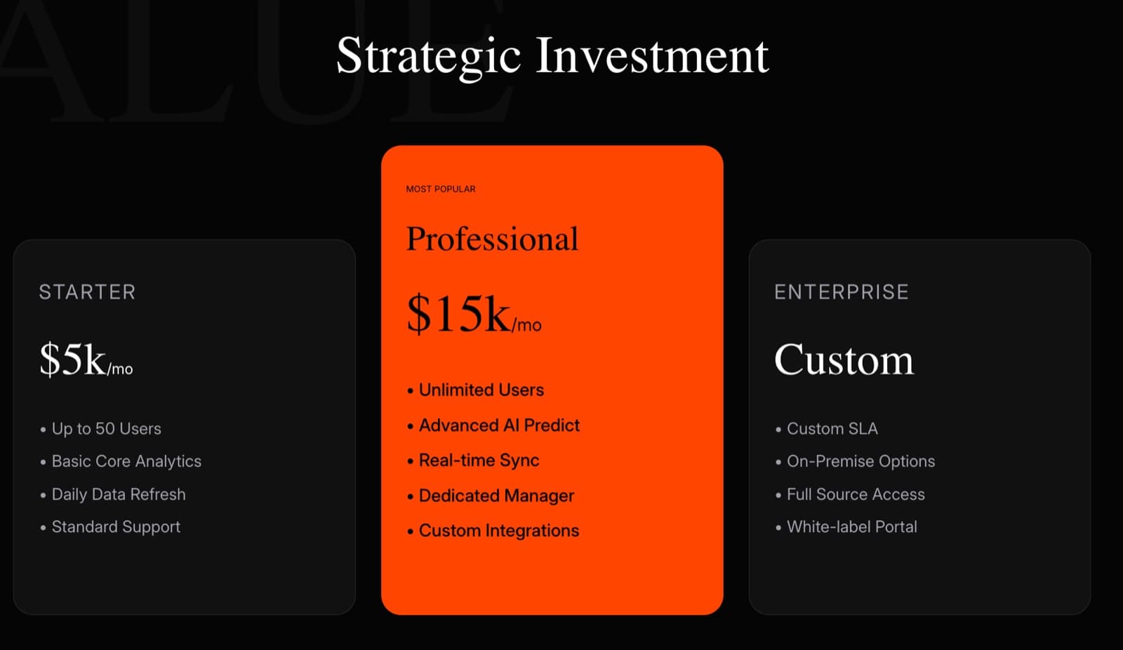 B2B SaaS proposal redesigned as a client presentation with pricing tiers on dark background