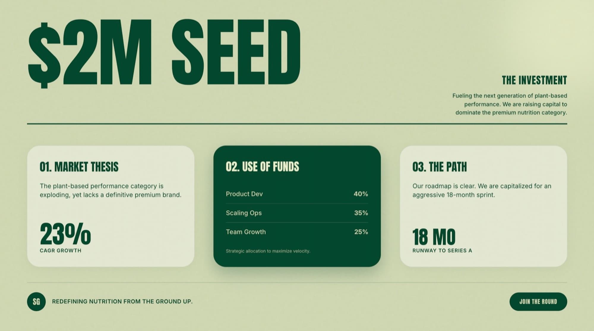 Seed-stage investor pitch deck with use of funds and runway metrics made with PageOn