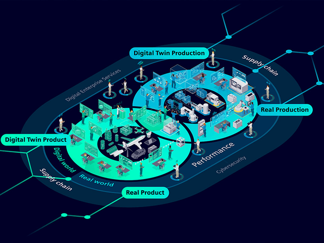 Data-driven. Flexible. Autonomous