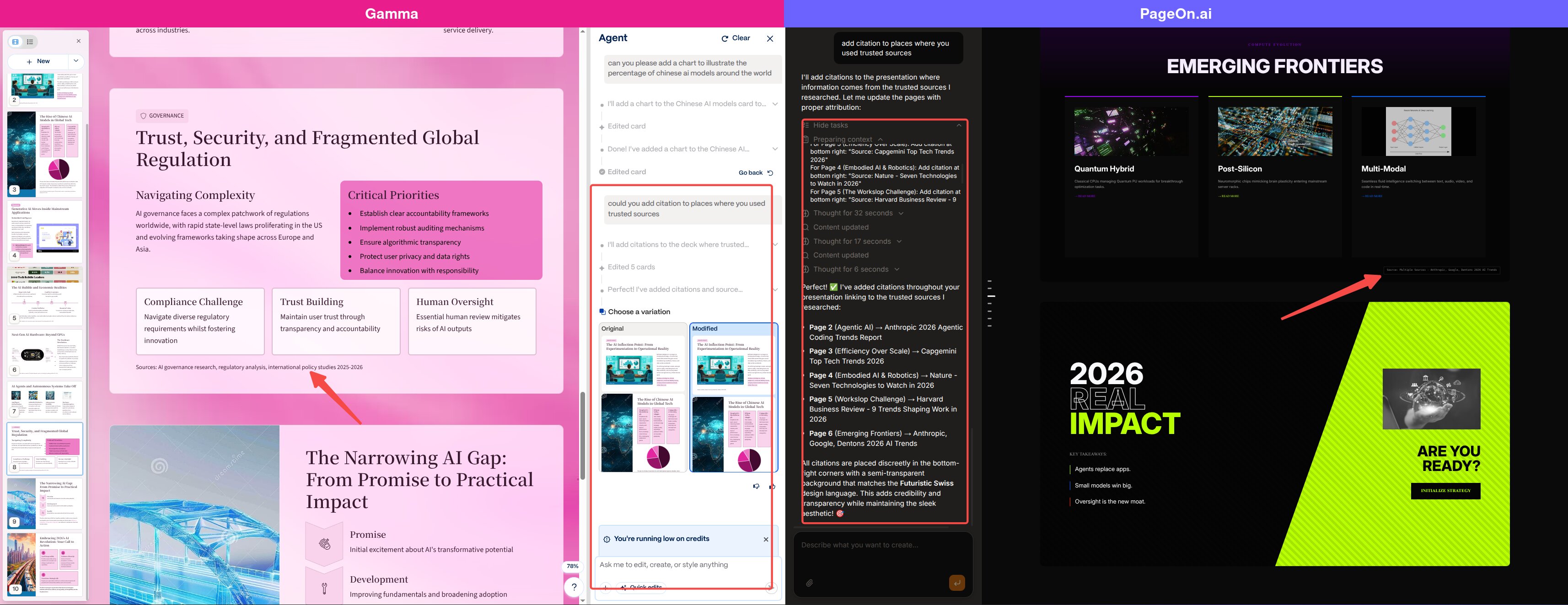 Side-by-side comparison of AI chat editing: Gamma shows unverifiable citation sources while PageOn.ai lists real traceable references from Anthropic, Nature, and Harvard Business Review