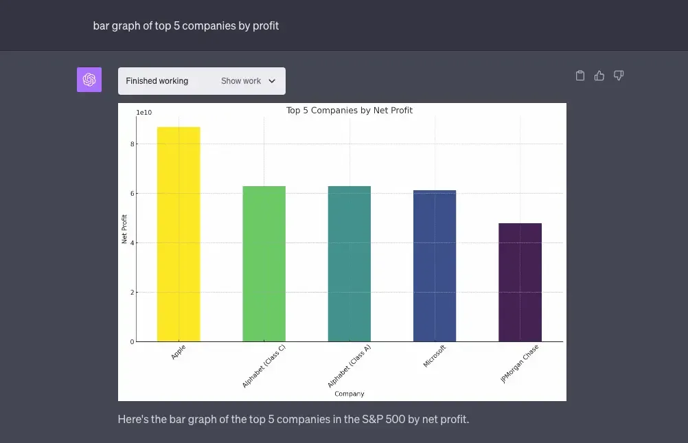PageOn.ai interface showing AI-generated visualization tools and chart creation features