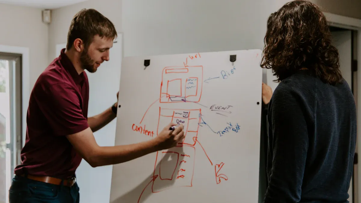 Step-by-Step Guide to Convert Visio to PPT
