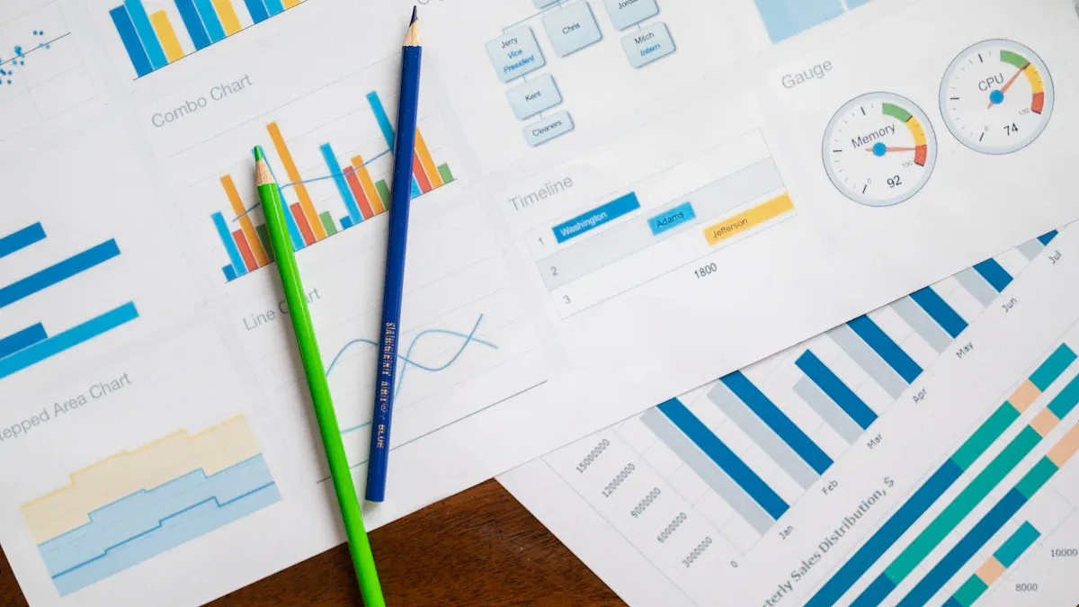 Understanding the Anatomy of Horizontal Bar Charts