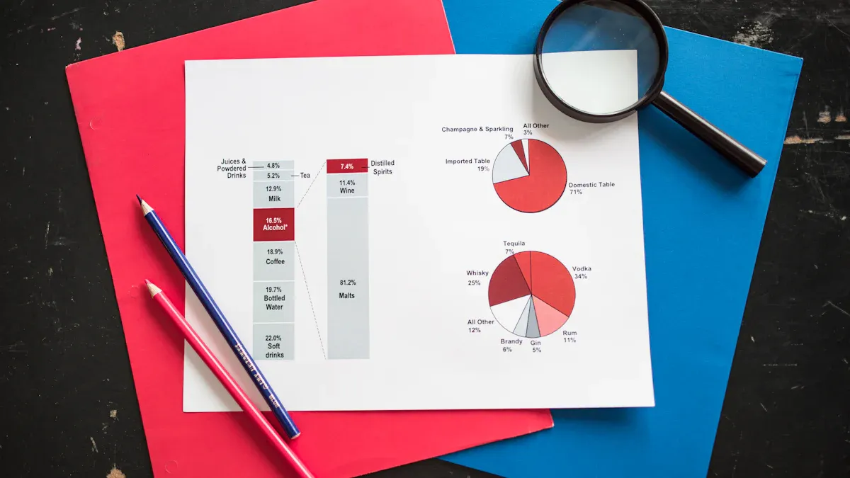 Examples of Effective Data Visualizations