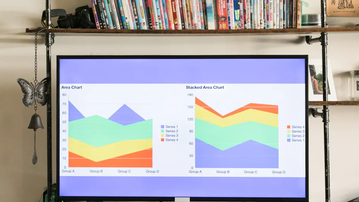 Tips for Effective Data Visualization with Comparison Charts