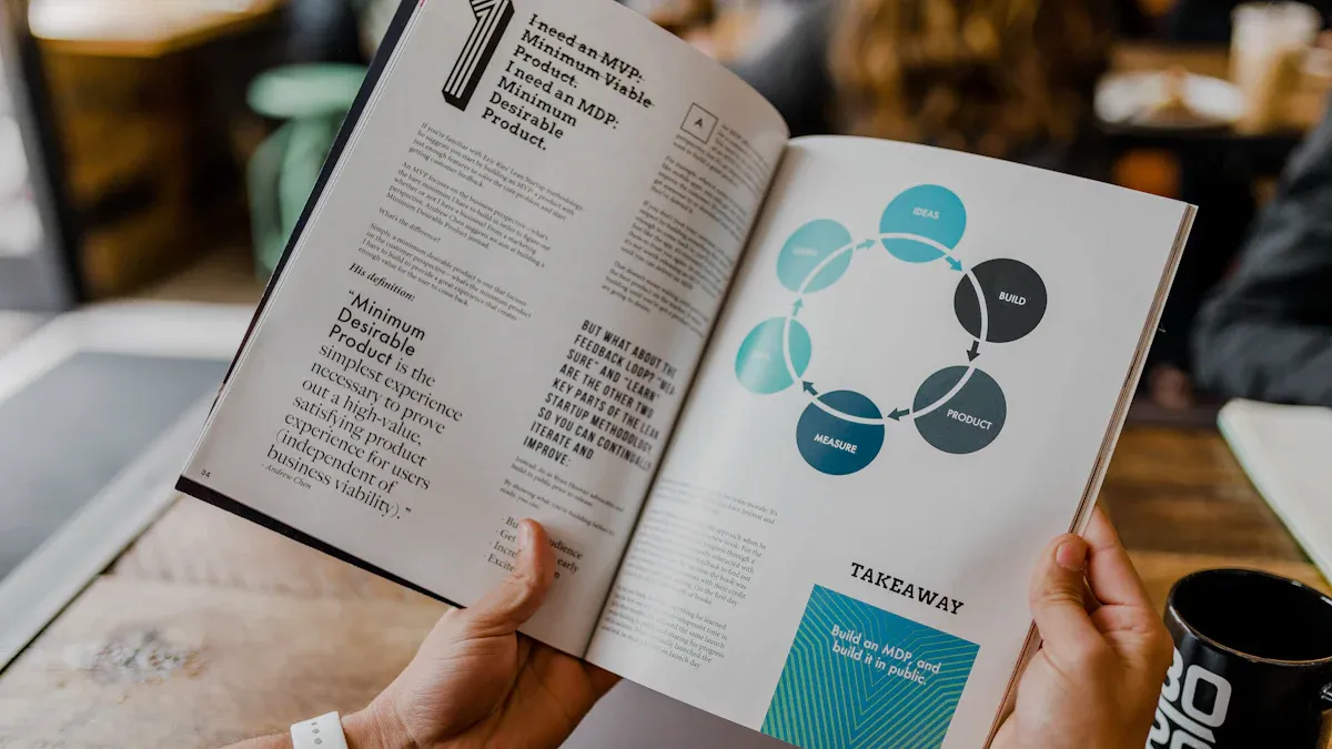 14 Proven Techniques to Memorize Your Presentation