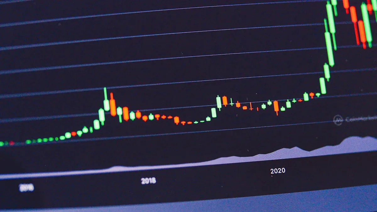 Types of Line Graphs