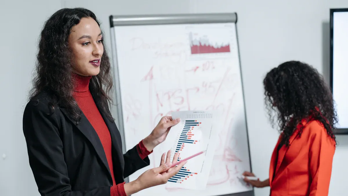 Visual Aids in Presentation: Best Practices