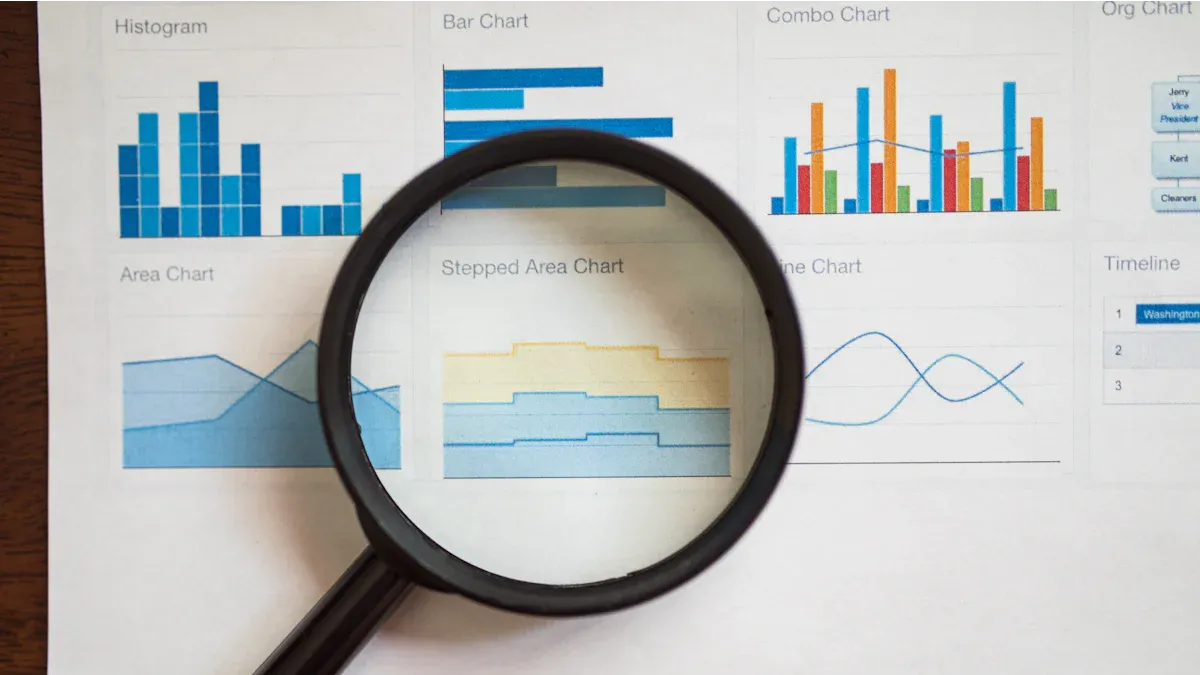 Best Tools and Libraries for Creating Animated Charts