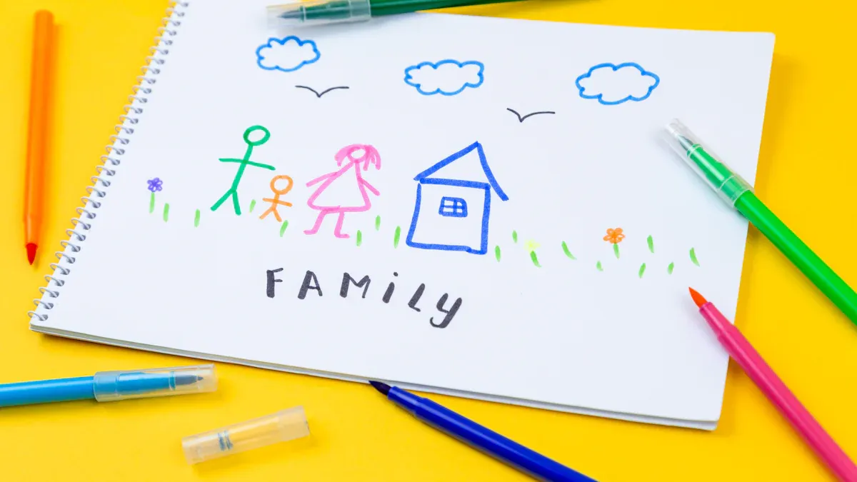 15 Free Genogram Examples