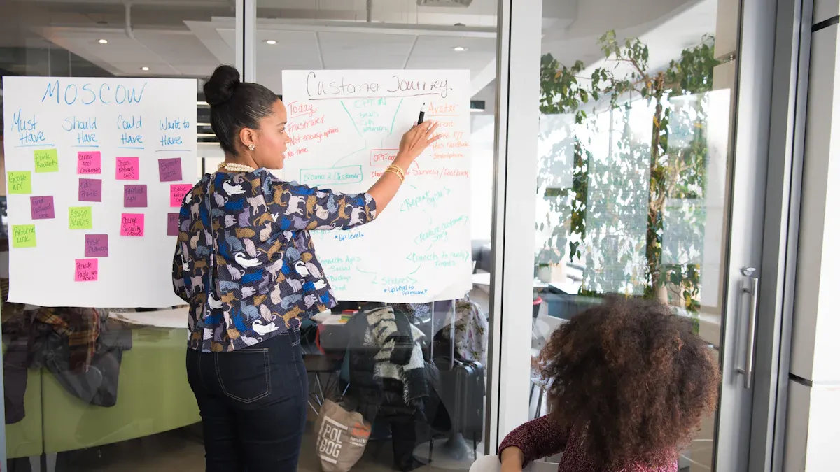 What Are the Best Tools for Visual Presentation?