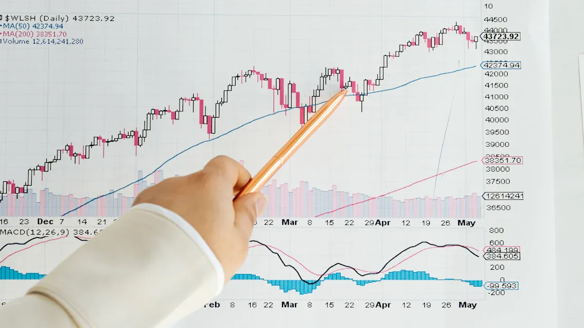 A Presentation of Data in Visual Form: 10 Unique Methods to Showcase Data