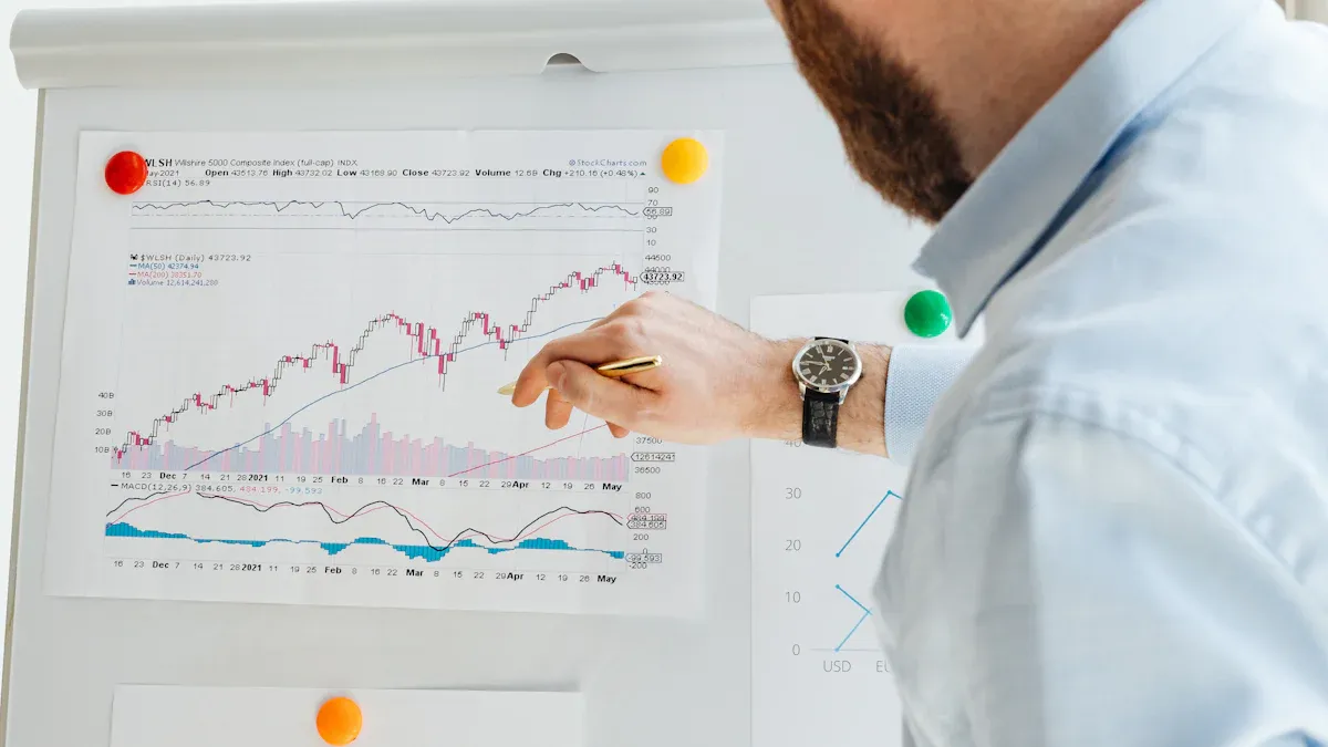 The Five Key Elements of a Multimedia Presentation