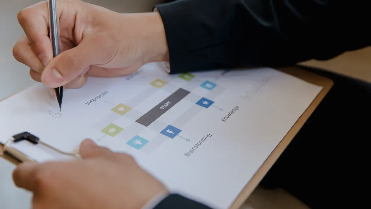 Key Information Included in a Summary Annual Report