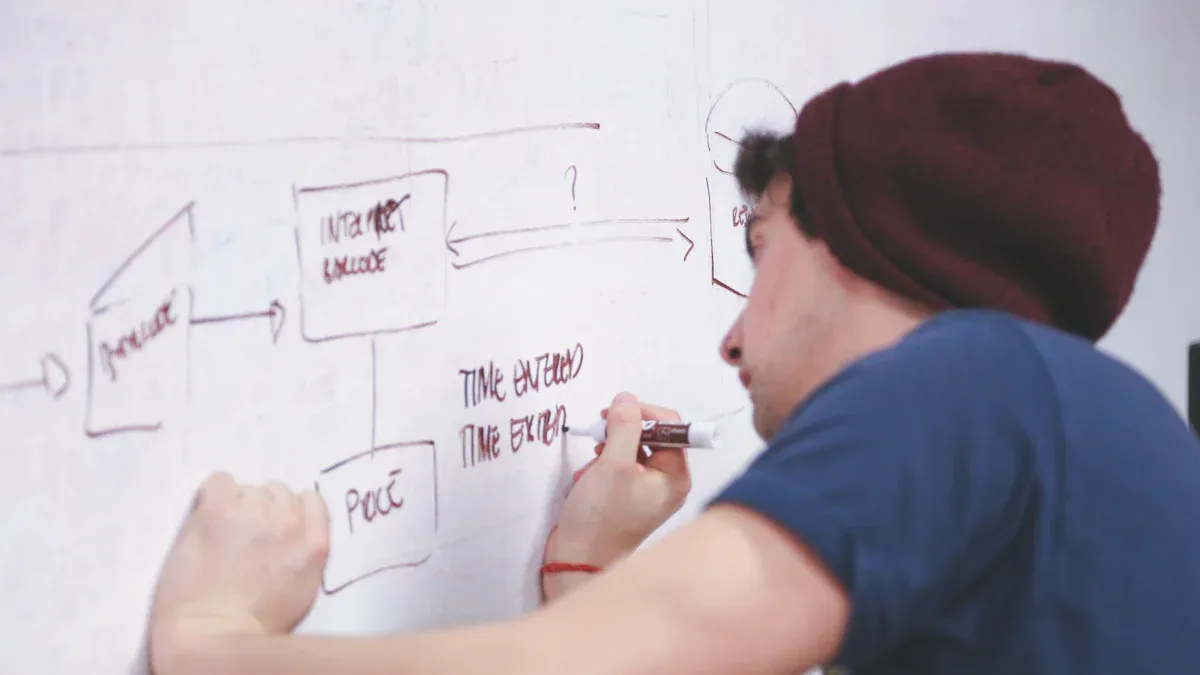 Additional Tips and Tricks for a Great Presentation