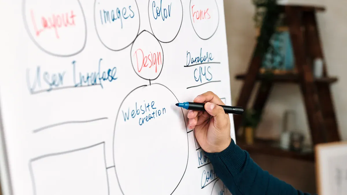 Key Elements That Influence Academic Tone