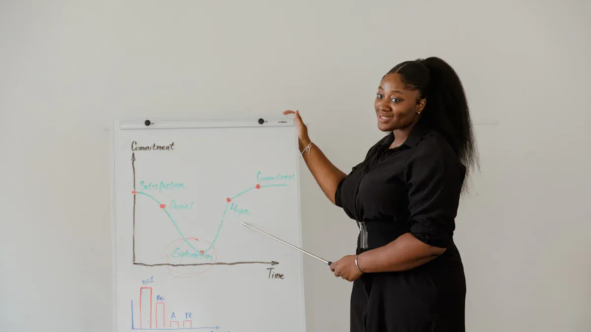 Steps to Create an Engaging Informative Speech