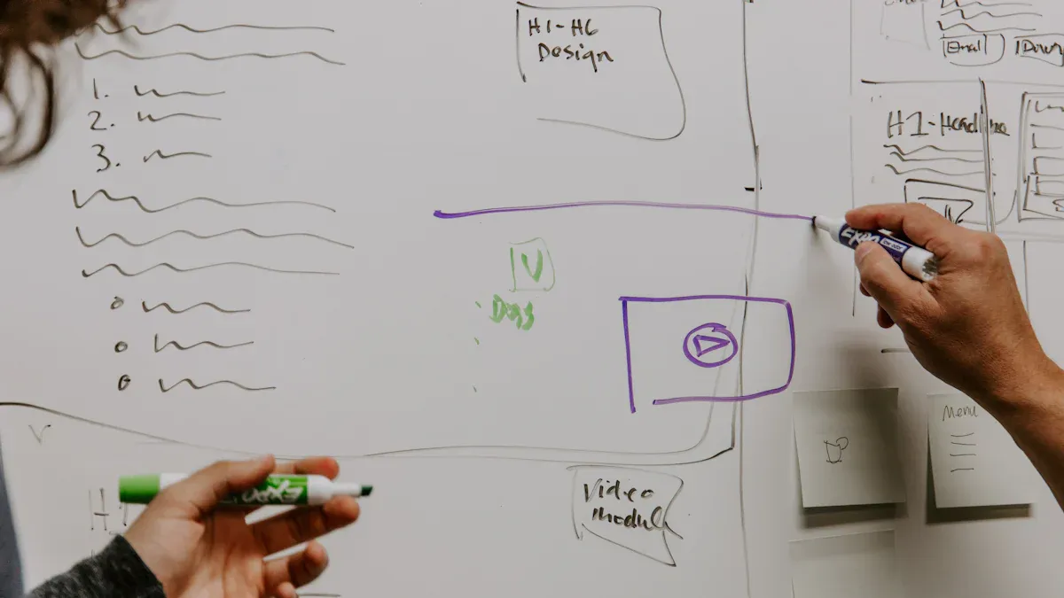 10 Successful Presentation Outline Templates