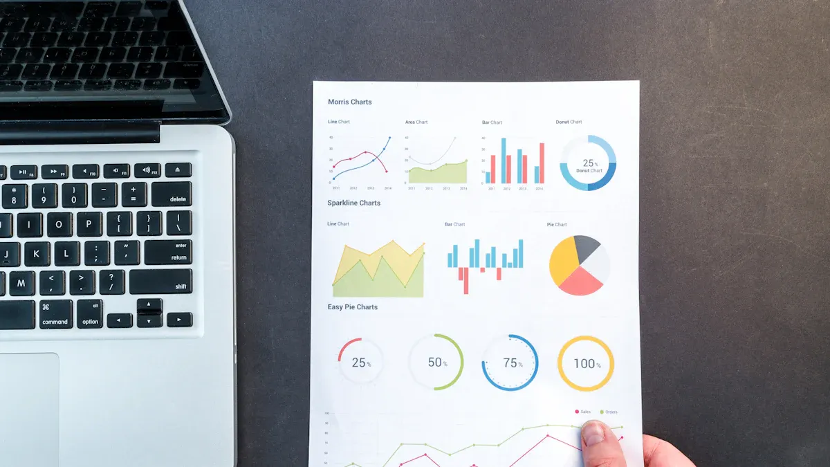 2025 Trends in AI Business Report Generation