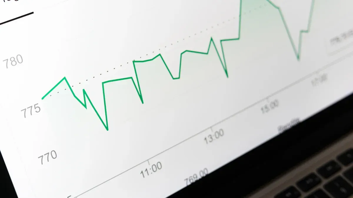 How to Create Interactive Visualizations Step by Step