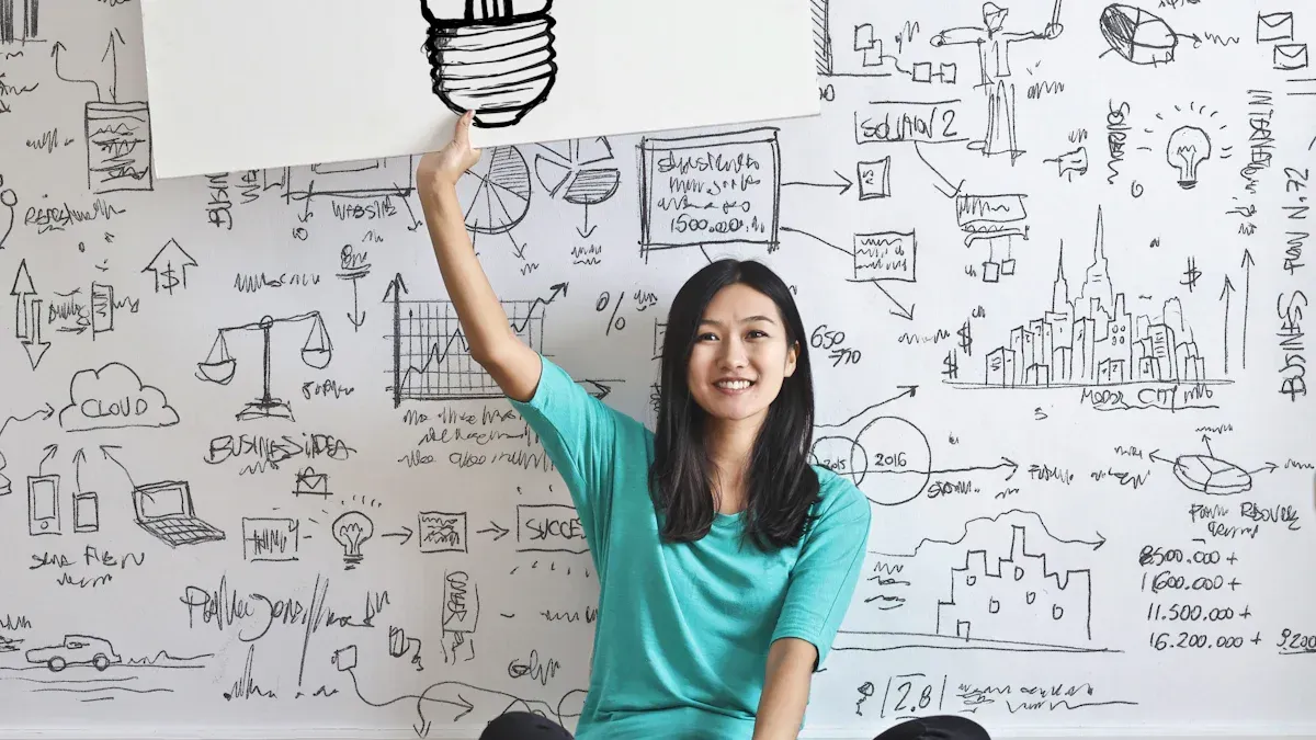 Recommended AI Tools for Mind Mapping