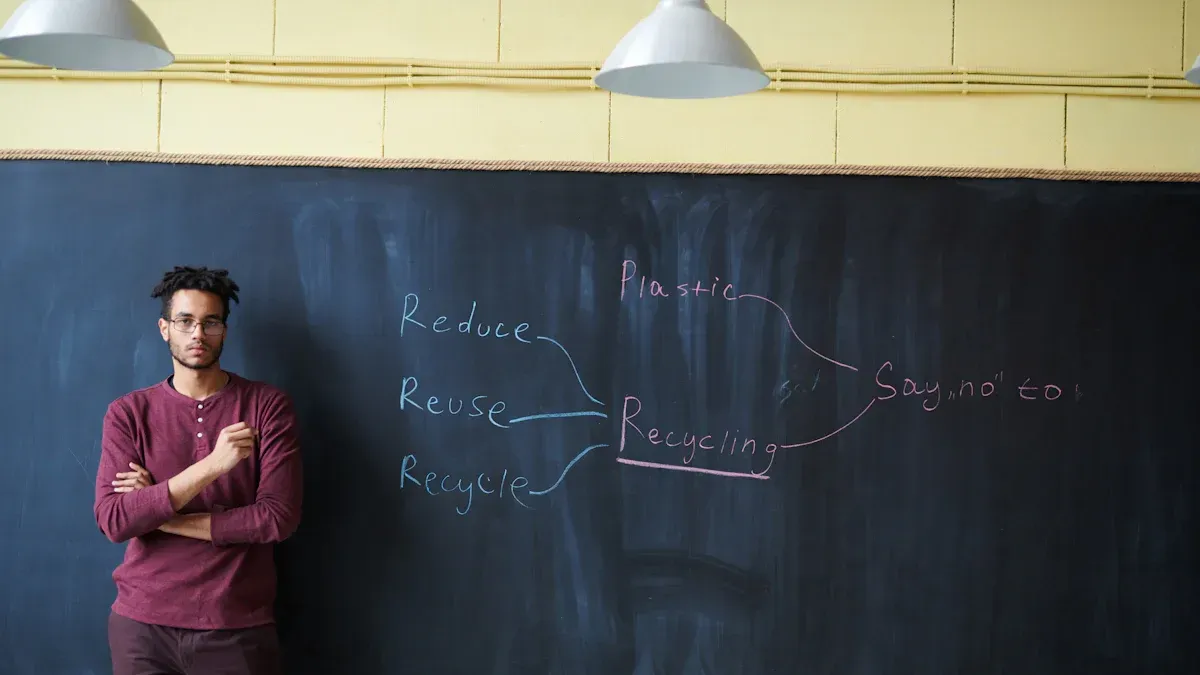 Step-by-Step Guide to Converting Images into Mind Maps