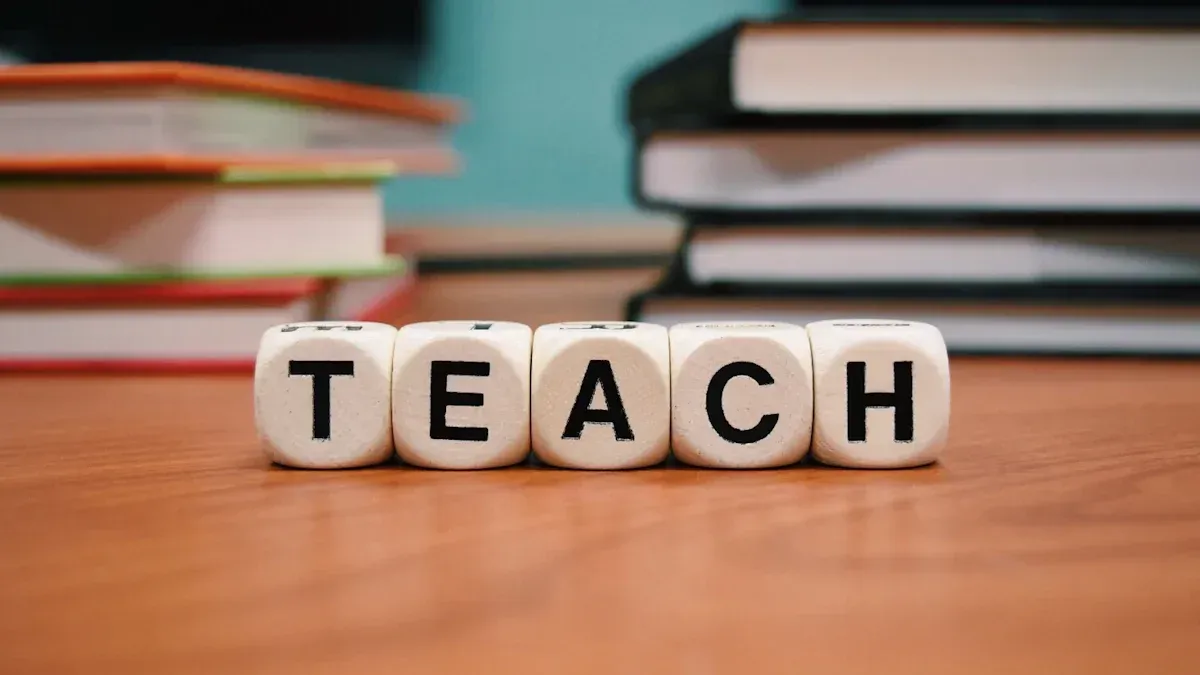 Types of Lesson Plan Formats