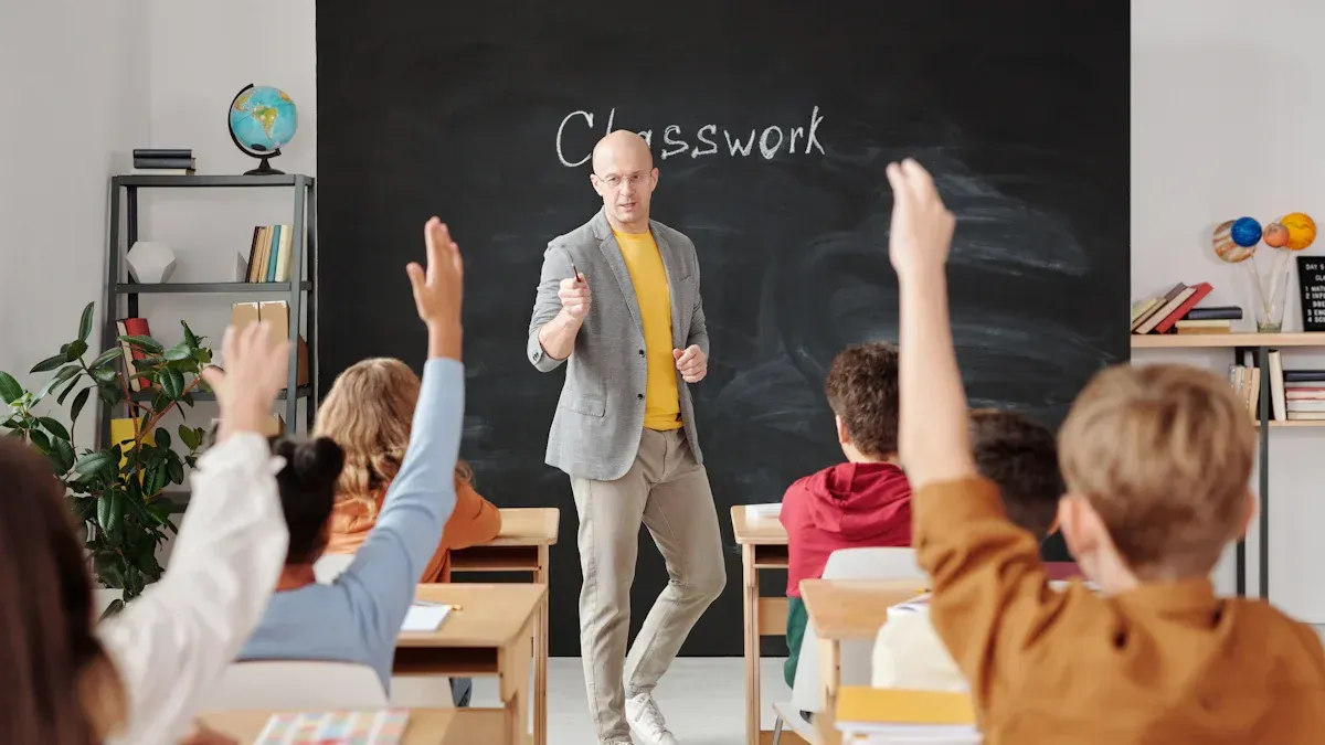 Examples of 5E Lesson Plans for Different Subjects