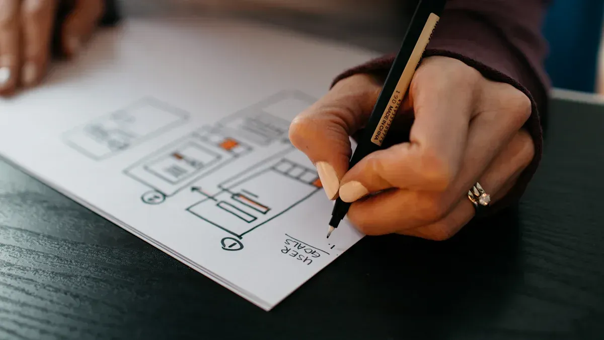 How to Create a Lesson Plan Template in Google Docs