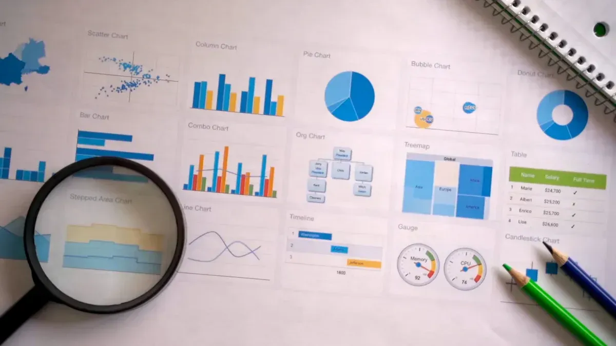 Key Trends in Market Research for 2025