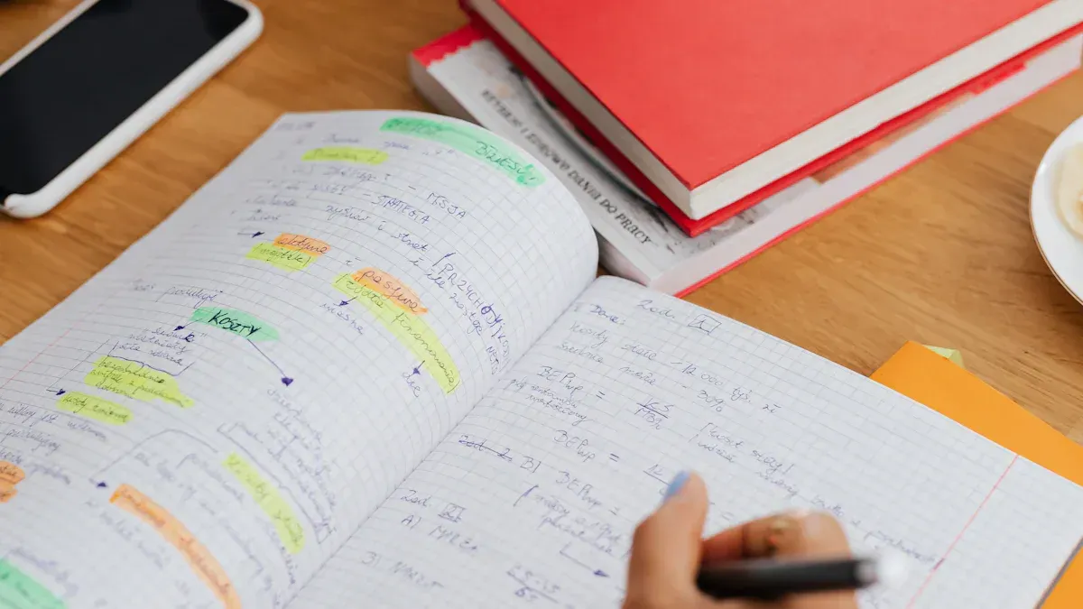 Using AI Chatbots to Solve Homework Problems