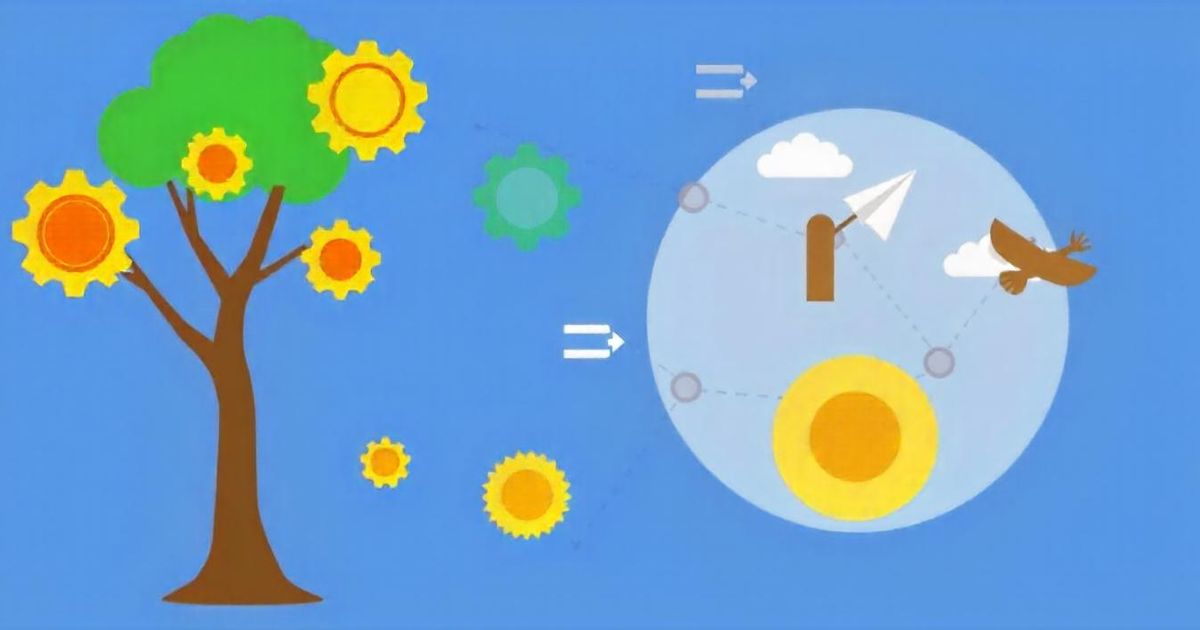Mastering Visual Analogies: Essential Test Strategies