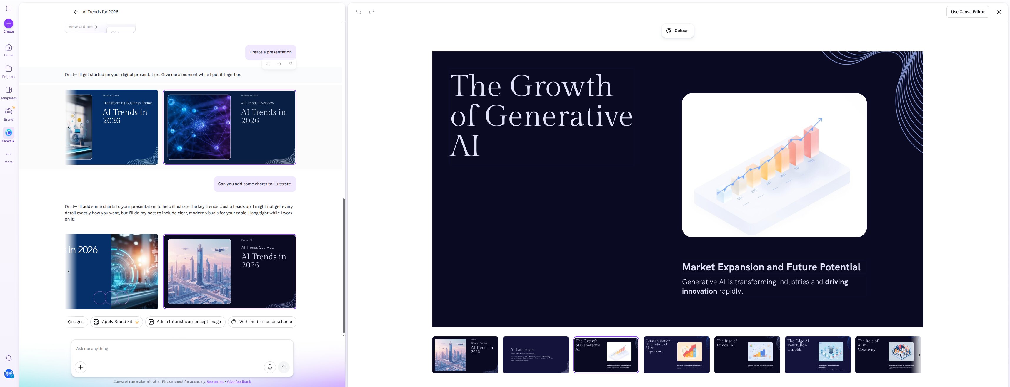 Canva AIのチャット画面。ユーザーがチャートの追加をリクエストしているが、AIは既存のプレゼンを編集する代わりに3つの全く新しいプレゼンテーションを生成し、どのバージョンにも実際のチャートは含まれていない